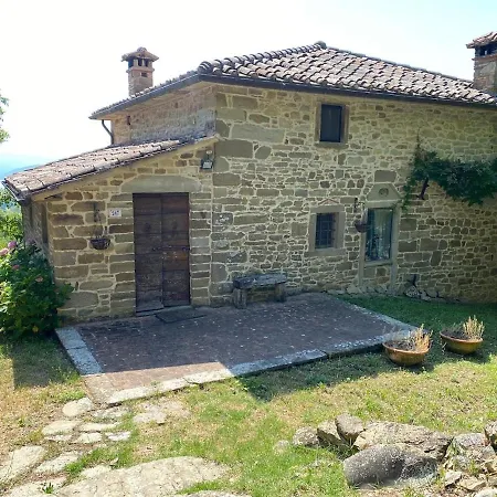 Il Rifugio Dei Sogni Semesterbostad Rom