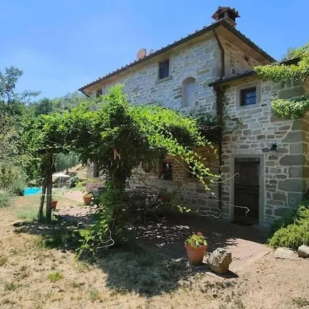 Il Rifugio Dei Sogni Semesterbostad Rom